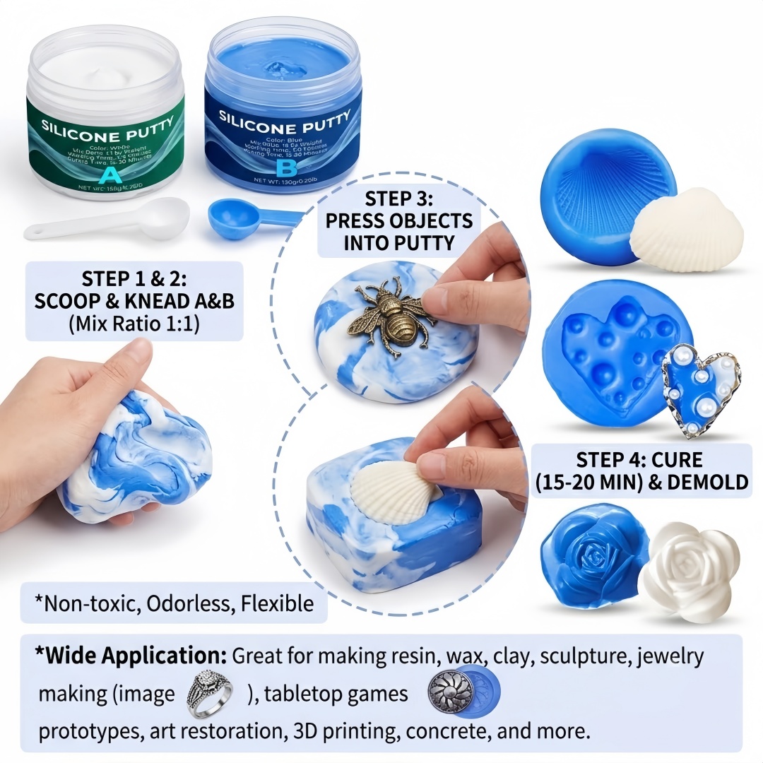 Silikonowe formy do odlewów, ł – Candle Mold Silicone recenzja i cena