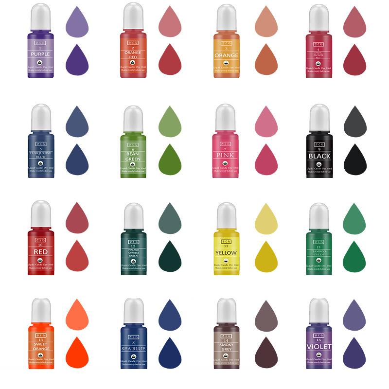 10 ml / butelka Pigment do wos – Soy Wax Pillar Blend recenzja i cena
