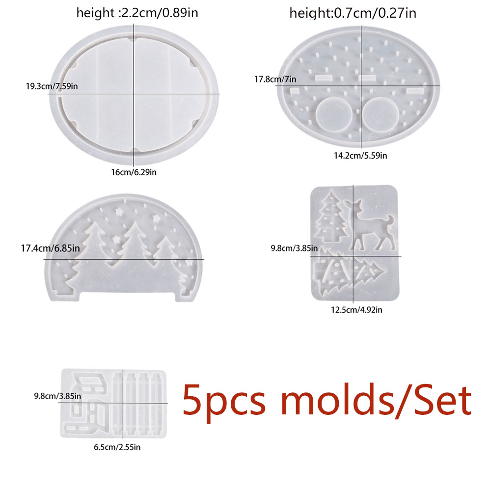Formy silikonowe na świeczniki – Candle Making Supplies Wholesale recenzja i cena