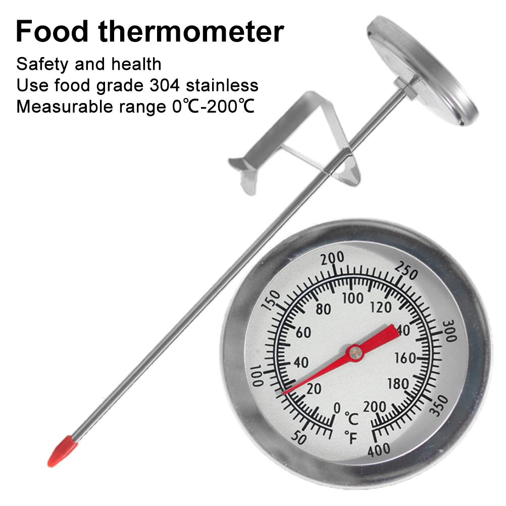 Termometr do gotowania Wytrzym – Candle Making Thermometer recenzja i cena