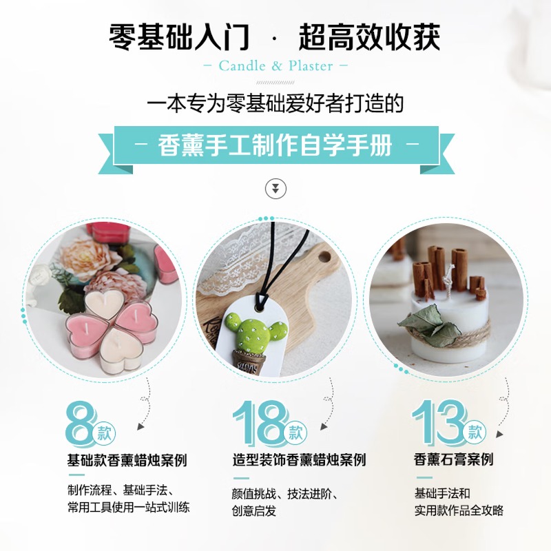 Kurs Aromaterapii: Tworzenie ś – Candle Making Process recenzja i cena